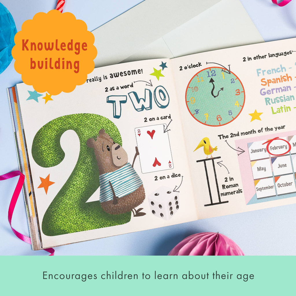 Wow! You're 2 | Age Cards | Age Birthday Cards | Age 2