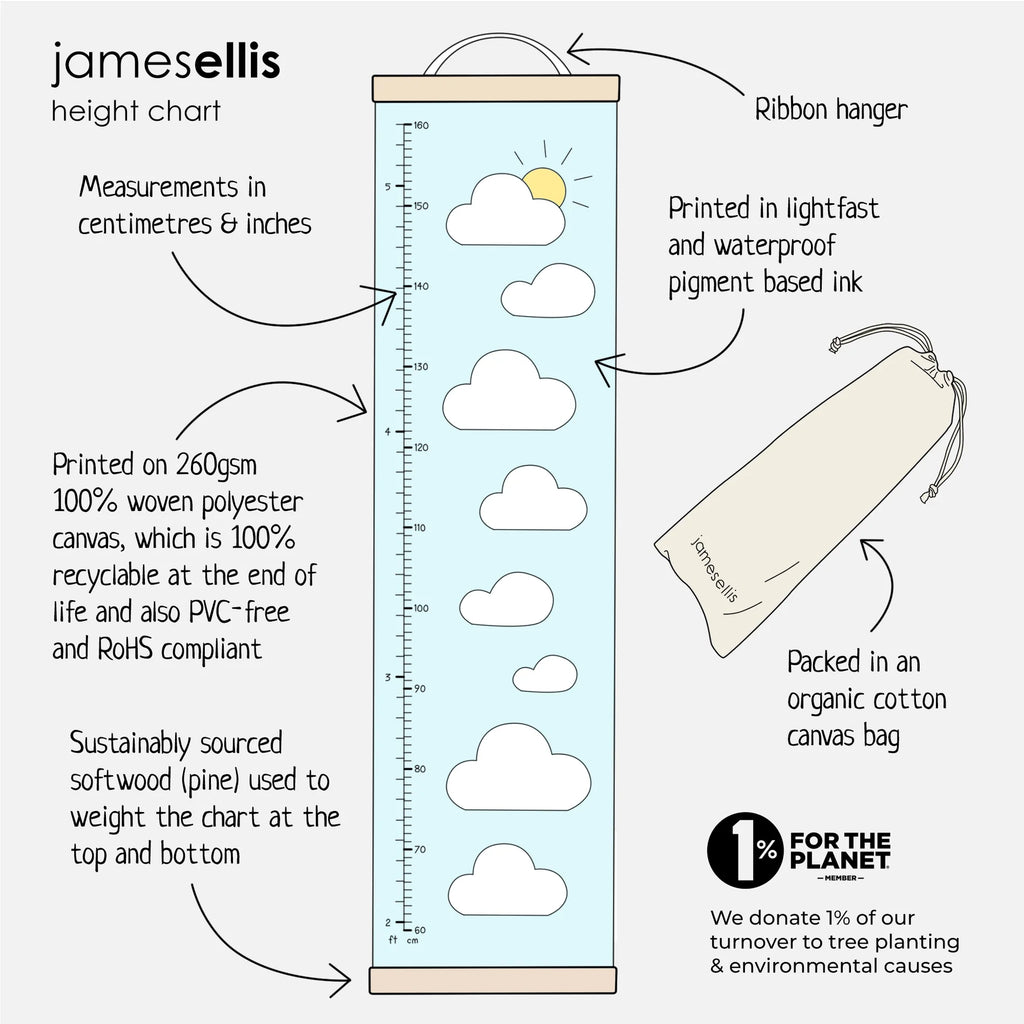 James Ellis - Football Height Chart- Baby at the bank