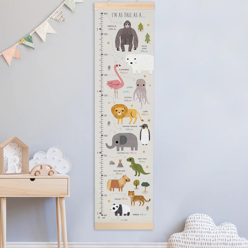 James Ellis - As Tall As Height Chart