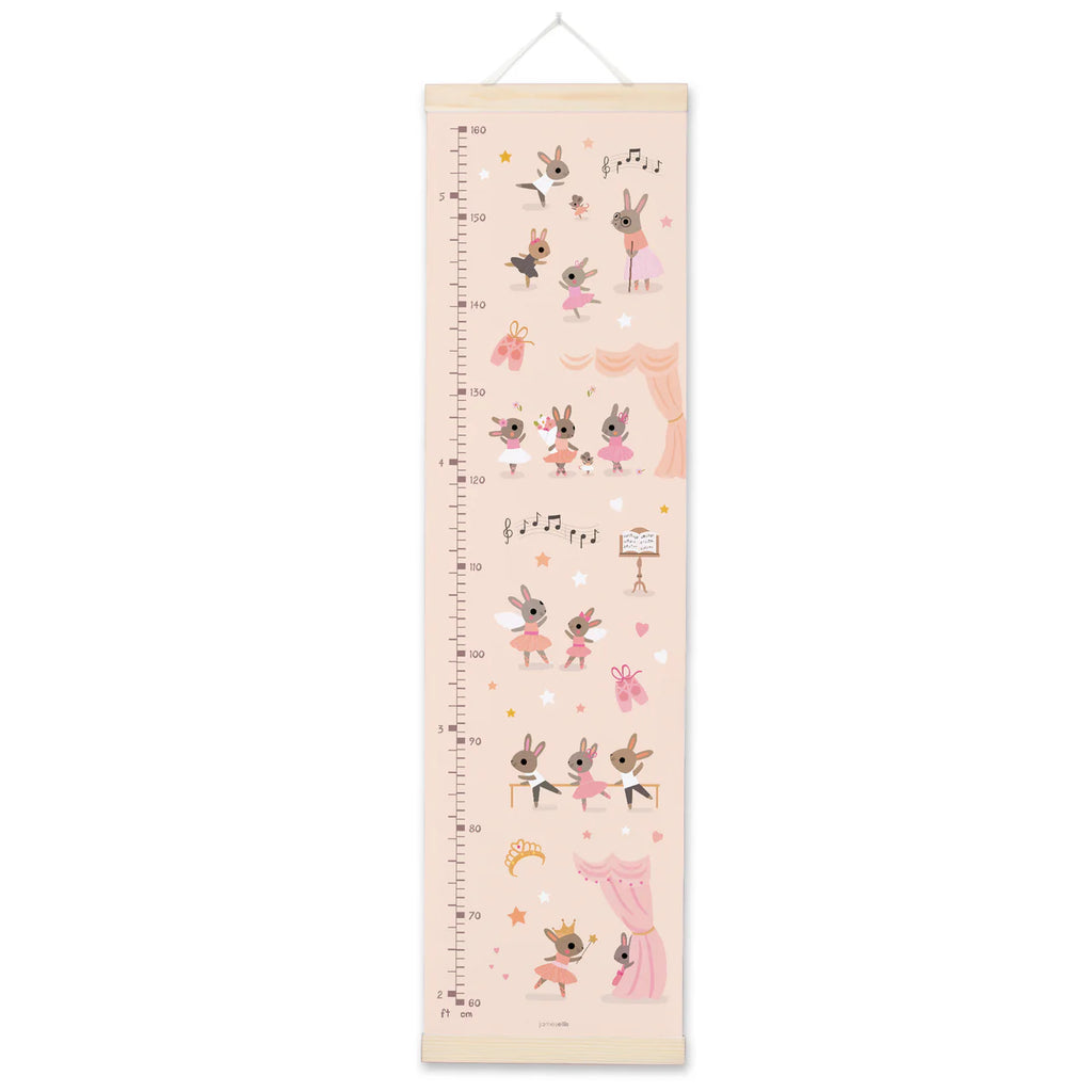 James Ellis - Ballet Height Chart